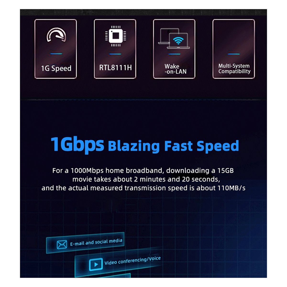 Gigabit Network Card - AA19 1000Mbps PCIe to RJ45 Network