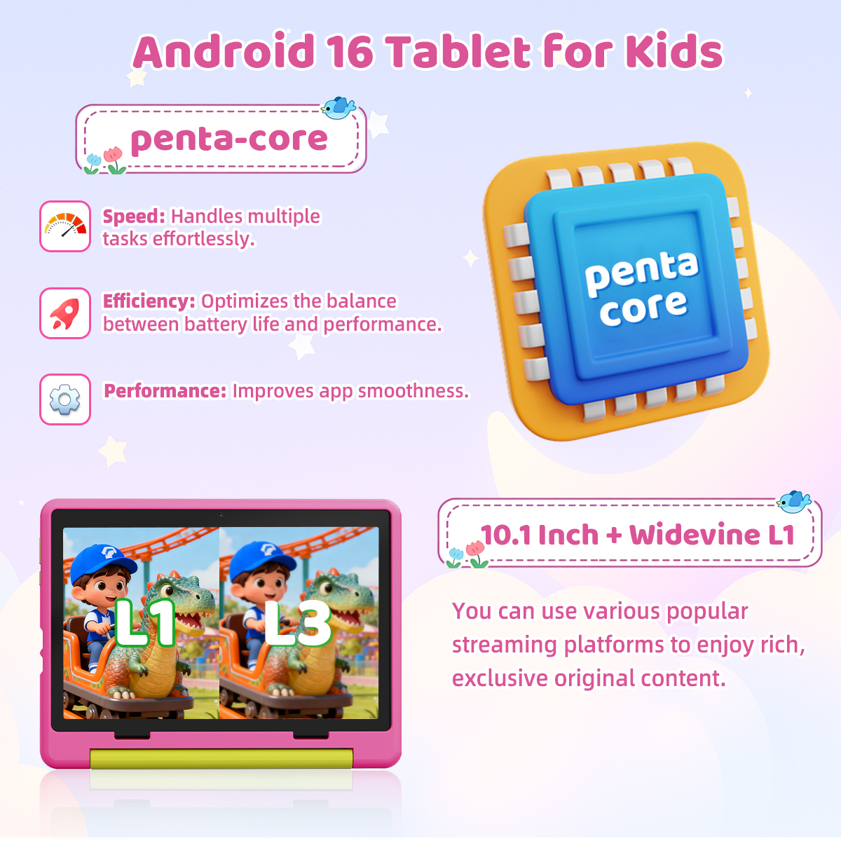 BUFO KT1028 10.1 Inch Kids Tab - Gigabit Network Card 评论和价格